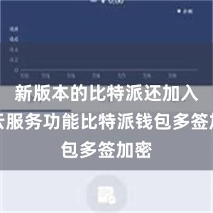 新版本的比特派还加入了云服务功能比特派钱包多签加密