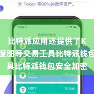 比特派应用还提供了K线图和深度图等交易工具比特派钱包安全加密