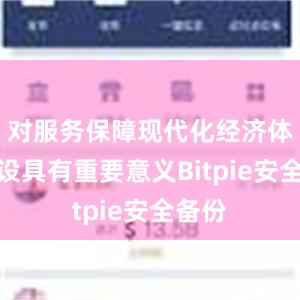 对服务保障现代化经济体系建设具有重要意义Bitpie安全备份