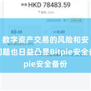 数字资产交易的风险和安全问题也日益凸显Bitpie安全备份