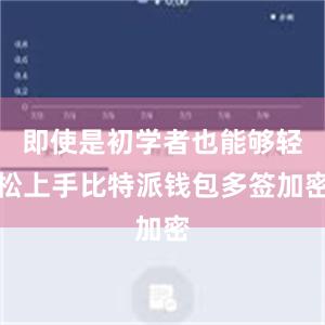 即使是初学者也能够轻松上手比特派钱包多签加密